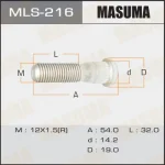 MASUMA MLS-216