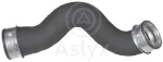 Aslyx AS-204486