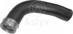 Aslyx AS-601857