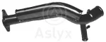 Aslyx AS-201219