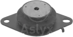 Aslyx AS-202000