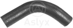 Aslyx AS-203670