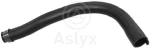 Aslyx AS-203845