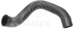 Aslyx AS-204037