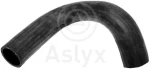 Aslyx AS-204139