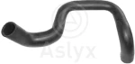 Aslyx AS-204147
