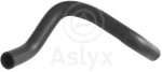 Aslyx AS-204287