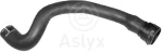 Aslyx AS-204478