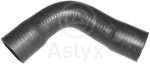 Aslyx AS-204497