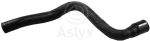 Aslyx AS-594215