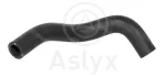 Aslyx AS-594348