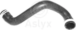 Aslyx AS-601869