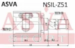 ASVA NSIL-Z51