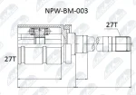 NTY NPW-BM-003