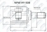 NTY NPW-HY-508
