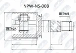 NTY NPW-NS-008