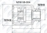 NTY NPW-SB-004