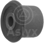Aslyx AS-202788