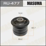 MASUMA RU-477