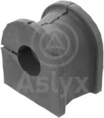 Aslyx AS-202685