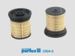 PURFLUX C824-2