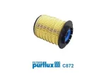 PURFLUX C872