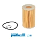 PURFLUX L331