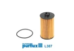 PURFLUX L387