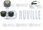 RUVILLE 550295