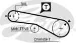 GATES K015257XS