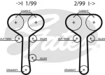 GATES K025508XS