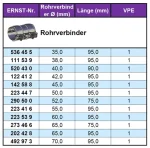 ERNST 223416