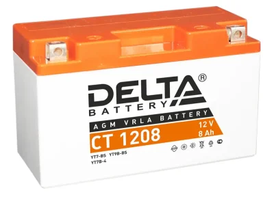 CT-1208 DELTA