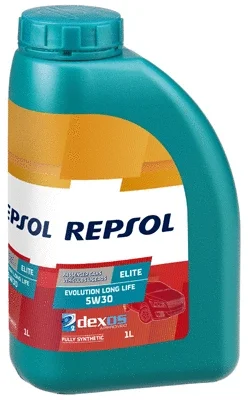 RP141Q51 Repsol