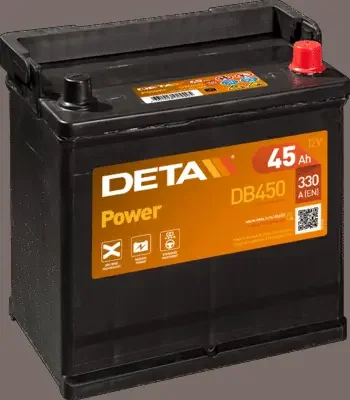 DB450 DETA