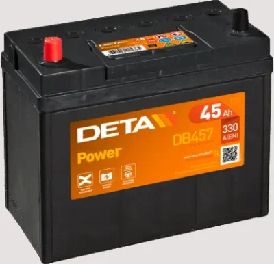 DB457 DETA
