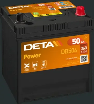 DB504 DETA
