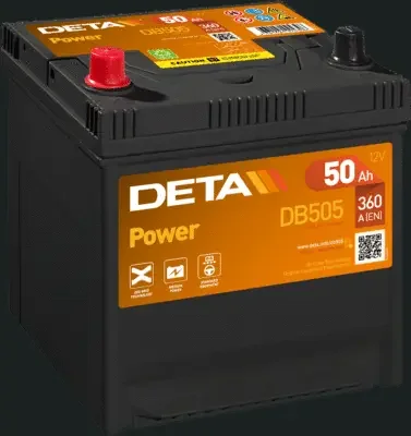 DB505 DETA
